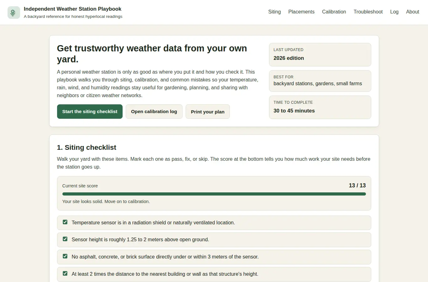 Screenshot of Independent Weather Station Playbook interface showing the project page in use